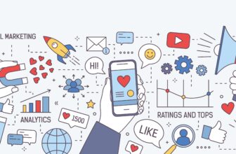 The Impact of Social Media Marketing on Business Growth