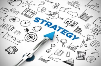 How to Develop a Winning Marketing Strategy in 2025