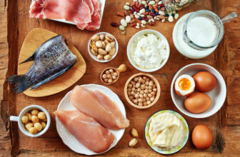 7 Indicators That You’ve Been Eating Too Much Protein
