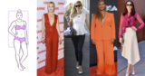 Petite, Tall, or Curvy? Dressing for Your Unique Body Type in 2025